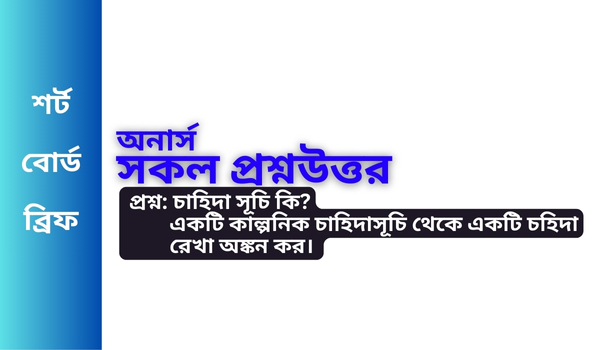 চাহিদা সূচি কি একটি কাল্পনিক চাহিদাসূচি থেকে একটি চহিদা রেখা অঙ্কন কর।