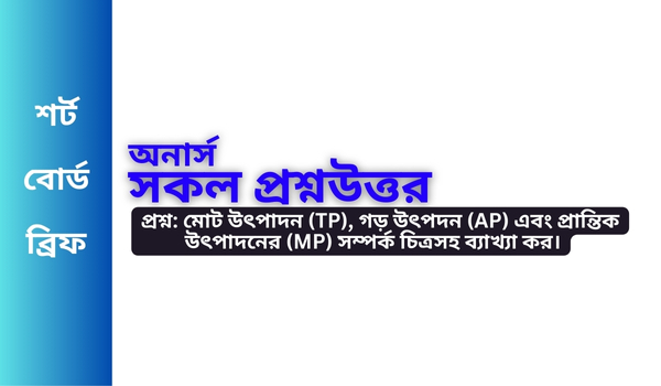 মোট উৎপাদন (TP), গড় উৎপদন (AP) এবং প্রান্তিক উৎপাদনের (MP) সম্পর্ক চিত্রসহ ব্যাখ্যা কর।