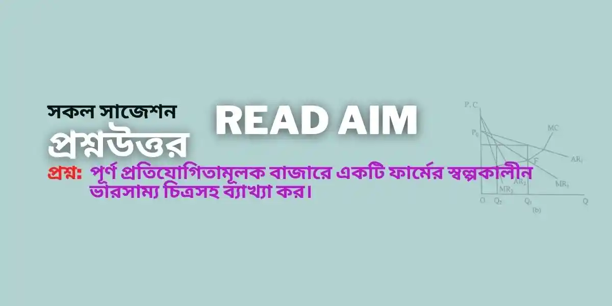পূর্ণ প্রতিযোগিতামূলক বাজারে একটি ফার্মের স্বল্পকালীন ভারসাম্য চিত্রসহ ব্যাখ্যা কর।