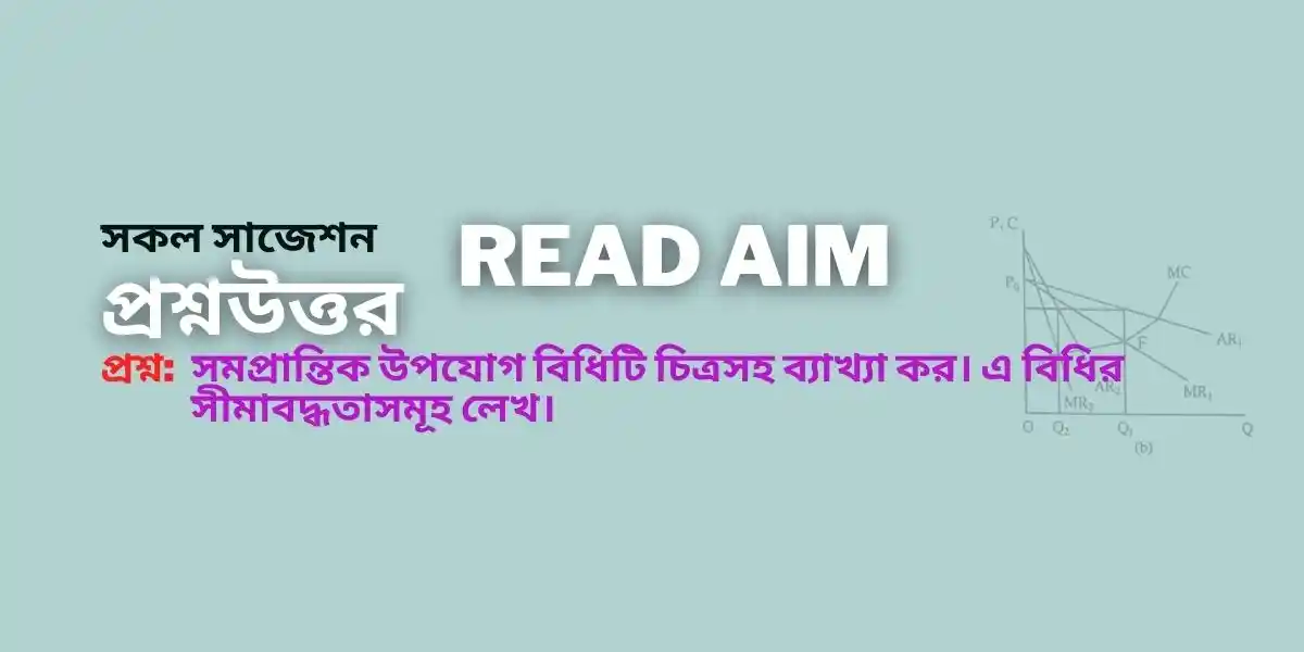 সমপ্রান্তিক উপযোগ বিধি চিত্রসহ ব্যাখ্যা কর। এ বিধির সীমাবদ্ধতা লিখ।